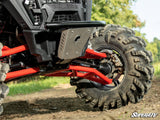 PARE-CHOCS AVANT SUPER ATV POLARIS RZR TRAIL S 1000 PRERUNNER