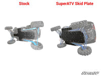 PLAQUE DE PROTECTION INTÉGRALE POLARIS RZR XP 1000