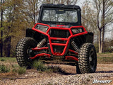 POLARIS RZR 900 FUSÉES ÉCLAIRANTES D’AILES À PROFIL BAS (2015/2018)