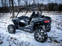 FUSÉES ÉCLAIRANTES POLARIS RZR 900 FENDER (2015/2020)