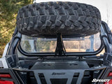 PORTE-PNEU DE SECOURS POLARIS RZR PRO XP