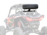 PORTE-PNEU DE SECOURS POLARIS RZR XP TURBO S